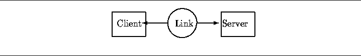 \begin{figure*}
{\rule{\textwidth}{0.4pt}}\begin{center}

\setlength {\unitlengt...
 ...{picture}\end{center}\par\vskip-\parskip {\rule{\textwidth}{0.4pt}}\end{figure*}