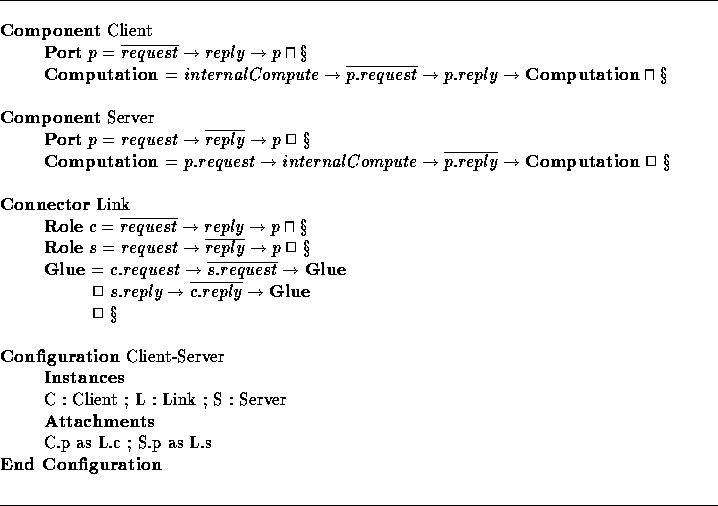 \begin{figure*}
{\rule{\textwidth}{0.4pt}}\begin{tabbing}
12345\=67890\= \kill
{...
 ...ration} \end{tabbing}\par\vskip-\parskip {\rule{\textwidth}{0.4pt}}\end{figure*}