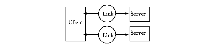 \begin{figure*}
{\rule{\textwidth}{0.4pt}}\begin{center}

\setlength {\unitlengt...
 ...{picture}\end{center}\par\vskip-\parskip {\rule{\textwidth}{0.4pt}}\end{figure*}