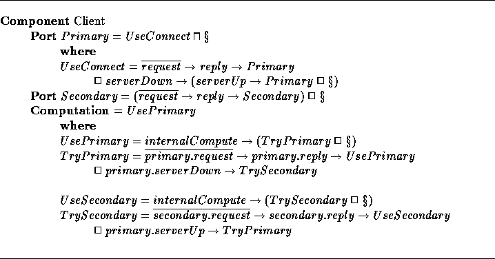 \begin{figure*}
{\rule{\textwidth}{0.4pt}}\begin{tabbing}
12345\=67890\=12345\= ...
 ...Primary$\end{tabbing}\par\vskip-\parskip {\rule{\textwidth}{0.4pt}}\end{figure*}