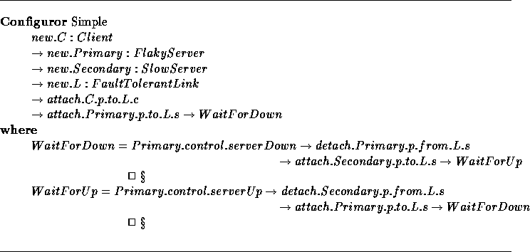 \begin{figure*}
{\rule{\textwidth}{0.4pt}}\begin{tabbing}
12345\=67890\=12345\=1...
 ...ox\; \S$\end{tabbing}\par\vskip-\parskip {\rule{\textwidth}{0.4pt}}\end{figure*}